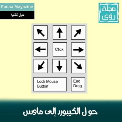 للطواريء : تعلم كيف تحول لوحة المفاتيح إلى ماوس