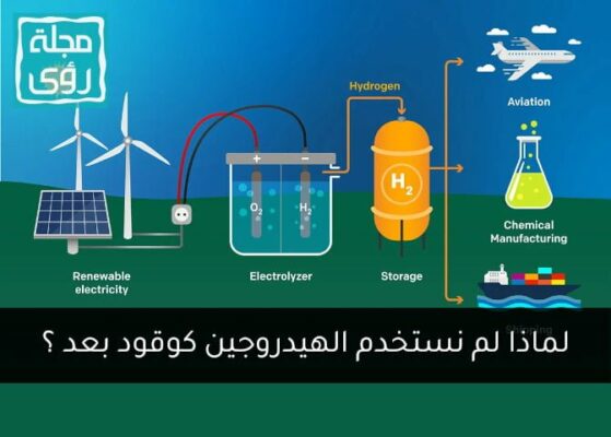 إذا كان الهيدروجين وقود المستقبل، فلماذا لا نستخدمه؟